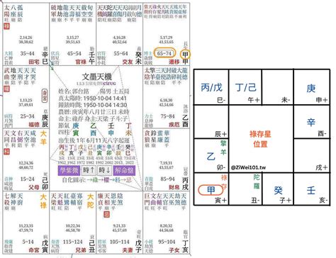 羊陀夾命格|羊陀夹命格：凶星围攻下的财富囚徒，如何在孤独中寻求突破